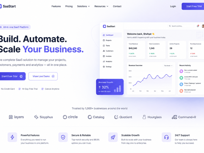 SaaS Landing Template